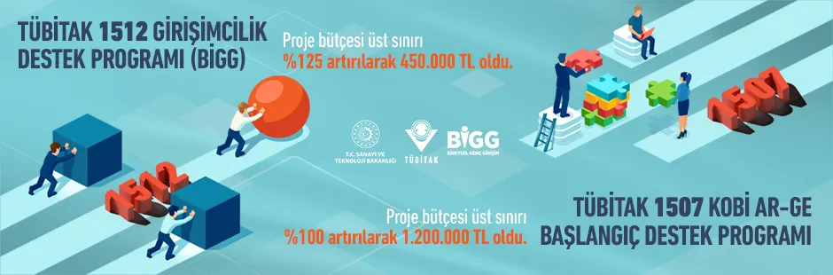 https://tubitak.gov.tr/sites/default/files/bigg_ana_2.jpg https://tubitak.gov.tr/sites/default/files/bigg_ana_2.jpg