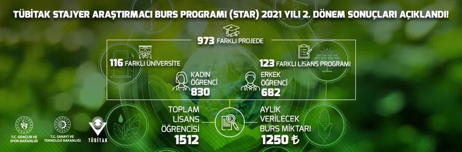 https://tubitak.gov.tr/sites/default/files/star-ana-2022.jpg https://tubitak.gov.tr/sites/default/files/star-ana-2022.jpg
