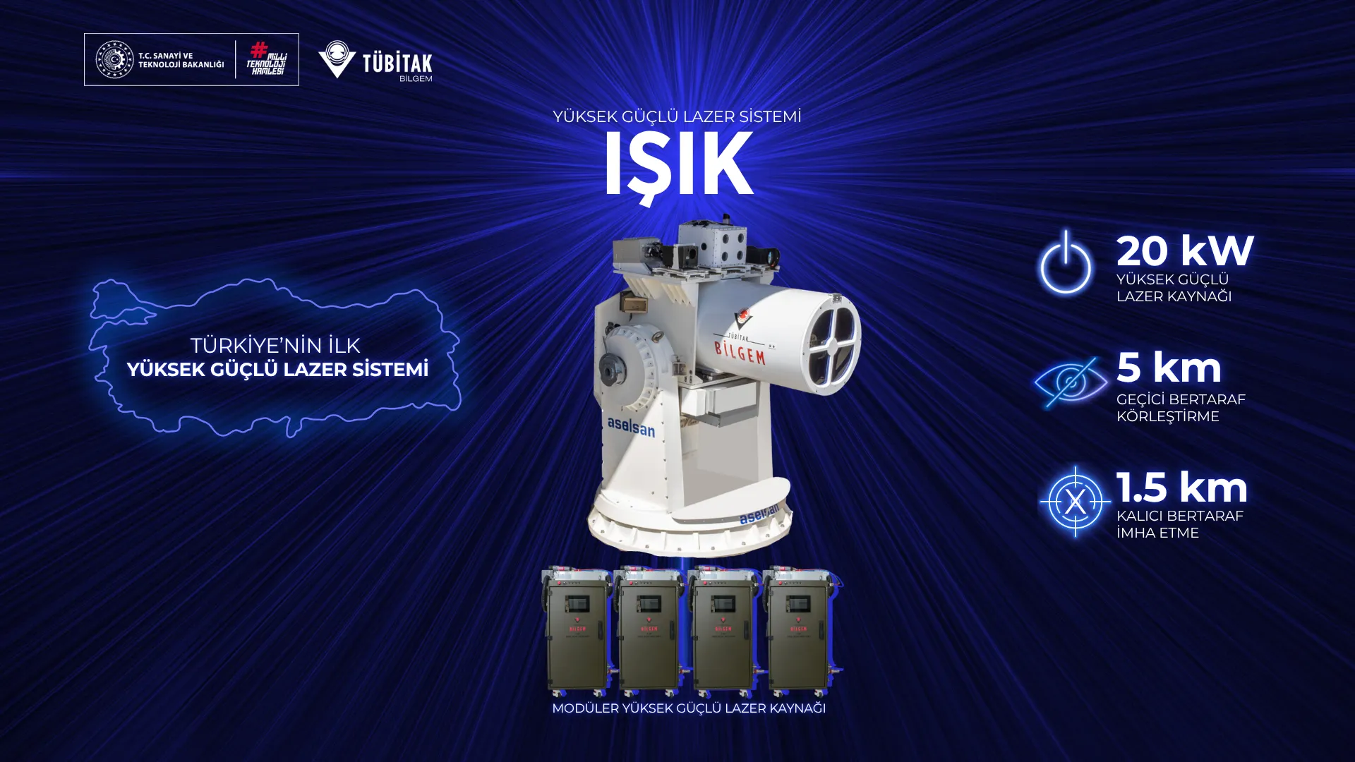 IŞIK